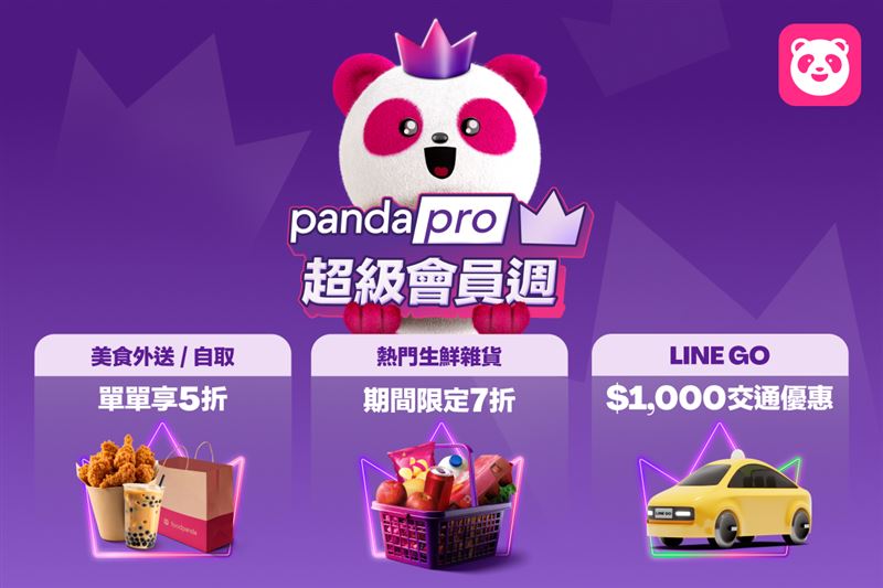 超級會員週回饋，美食外送5折、生鮮雜貨7折，還可領LINE GO交通金。（圖／品牌業者提供）