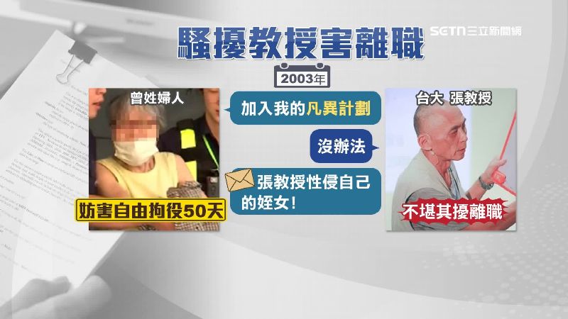 台大還有教授被她逼到提早退休