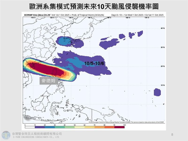 TD24預估於今明兩天有發展為颱風（麥德姆）的趨勢。（圖／翻攝自賈新興臉書）