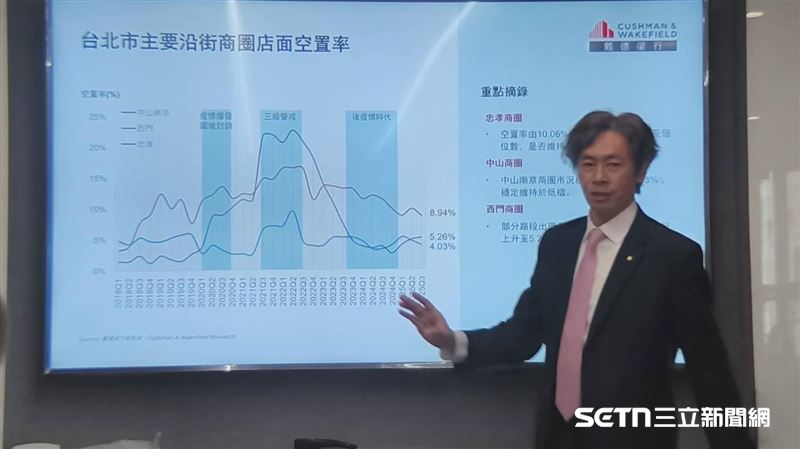 楊長達指出，西門町店租尚未回到疫情前水準，主要是因為不少長約未到期，且歷經疫情後，店家評估更佳謹慎。（圖／記者陳韋帆攝影）