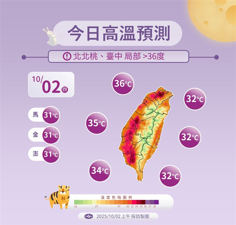 未來一週仍炎熱。（圖／氣象署提供）