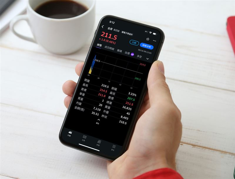 PCB市場雖然受惠於AI浪潮,但是投資人還是要做足功課再入手。(圖/Yahoo股市App提供)