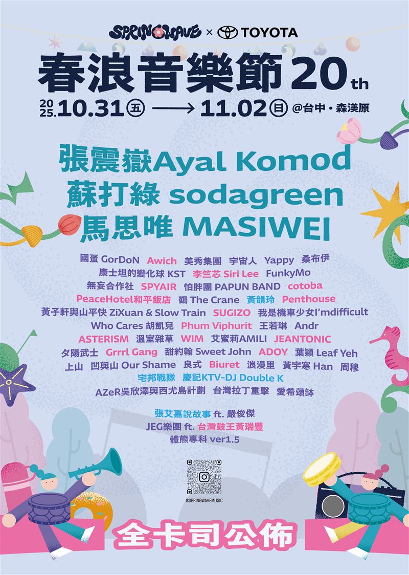 春浪音樂節卡司出爐。（圖／友善的狗提供）