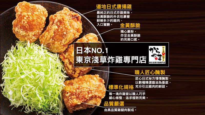 其炸雞採用獨門的「秘傳特製醬」醃漬。（圖／品牌業者提供）