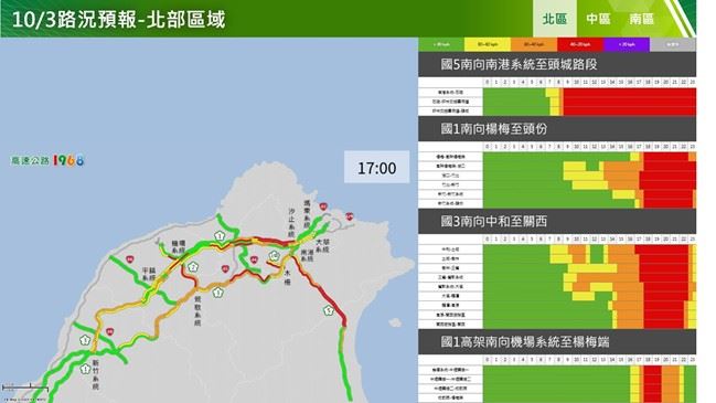 中秋連假國道路況預測。（圖／高公局提供）