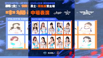 Pilots Crew、Fubon Angels東超將首合體