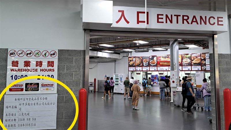 好市多、家樂福2門市「二氧化碳超標」