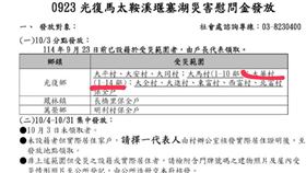 花蓮縣府發5萬慰問金領嘸？教師爆「同村不同鄰」：一度被放生。（圖／翻攝自「Lâu Thiat Uí」臉書）
