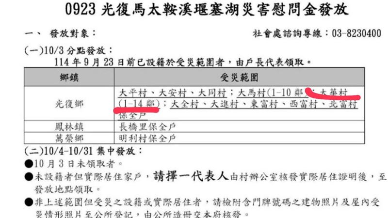 花蓮縣府發5萬領嘸？教師控：一度被放生