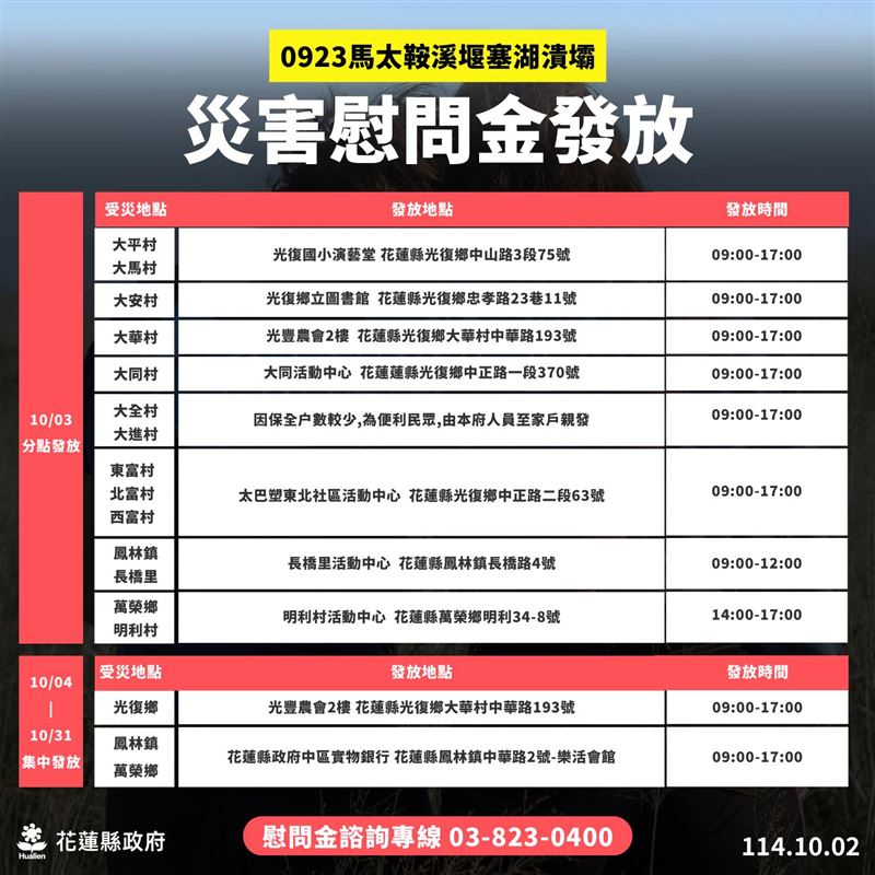 花蓮縣政府自10月3日起，發放災後慰助金「每戶5萬元」，協助受災家戶復原家園。。（圖／翻攝自花蓮縣政府臉書）