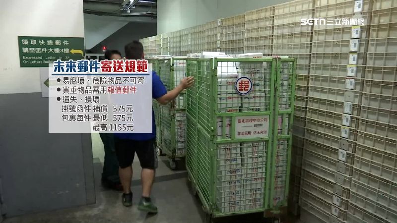 未來郵件規定