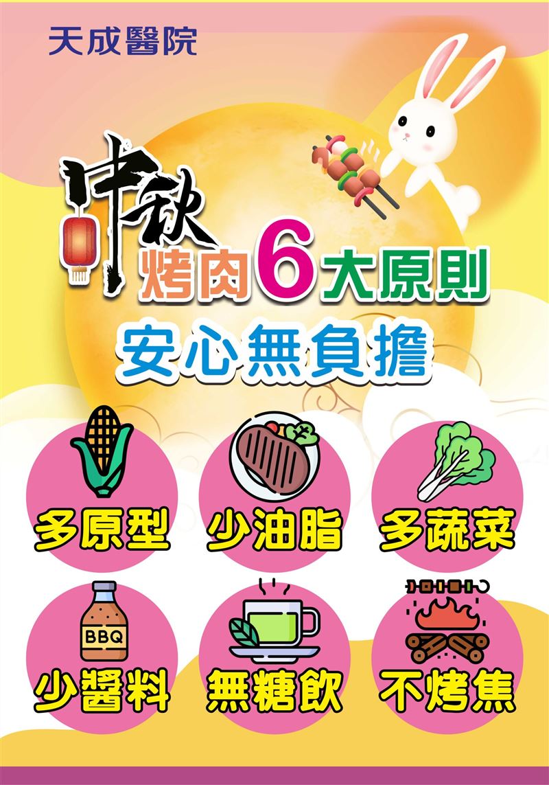 市售烤肉醬普遍含鈉量高，建議改用蔥、薑、蒜或黑胡椒等天然辛香料提味。（圖／天成醫院提供）