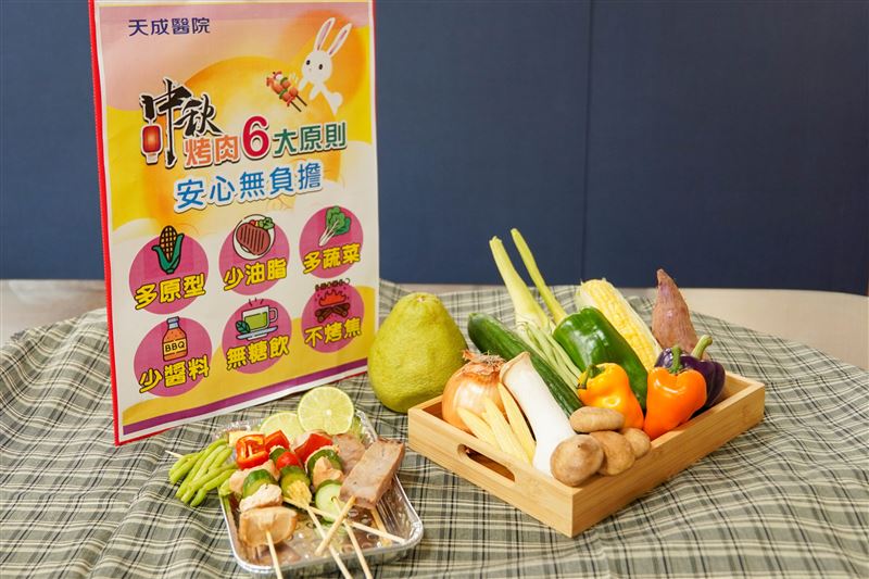 加工肉品如香腸、熱狗、培根常含有亞硝酸鹽與磷酸鹽等添加物，經高溫烹調易產生潛在致癌物。（圖／天成醫院提供）