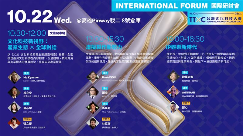 2025TTXC 國際研討會10月22日議程。（圖／高雄市政府提供）