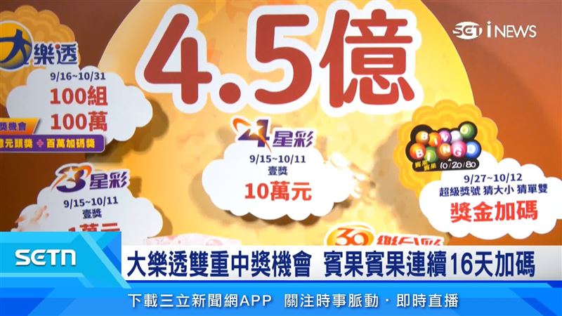 台彩公司今年中秋推出五款人氣遊戲加碼