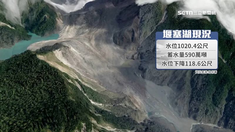 堰塞湖目前狀況