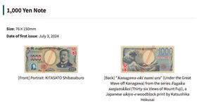 日本物價持續攀升，拉麵、定食紛紛突破「千元防線」，書籍與能源價格也全面上揚。雖然日圓貶值，台灣旅客換匯後覺得划算，但餐飲住宿費用實際不斷調漲，「便宜日本」印象逐漸消退，消費心態開始轉向精打細算。（示意圖／PIXABAY）