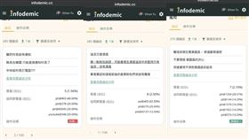杜奕瑾貼出部分網路留言分析表示，言論操作開始污名離間鏟子超人，同時還操作攻擊鏡報救黃國昌。（圖／翻攝自杜奕瑾臉書）