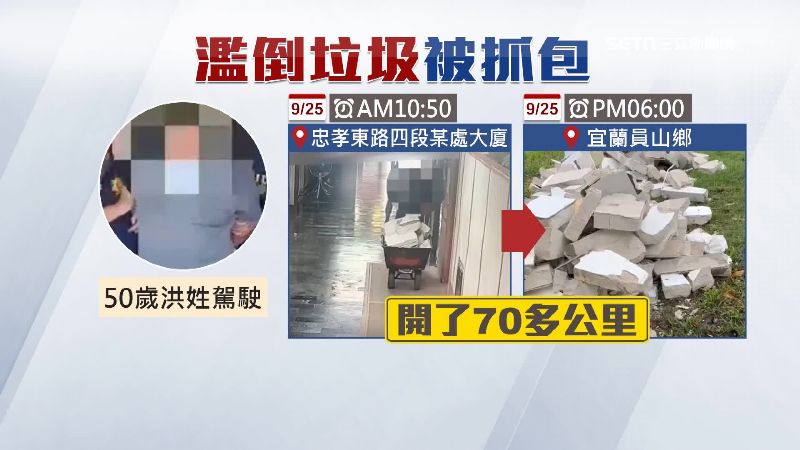 洪姓男子亂丟廢棄物