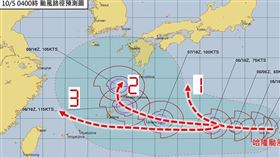 哈隆颱風的3條可能路徑。（圖／翻攝自林老師氣象站臉書）