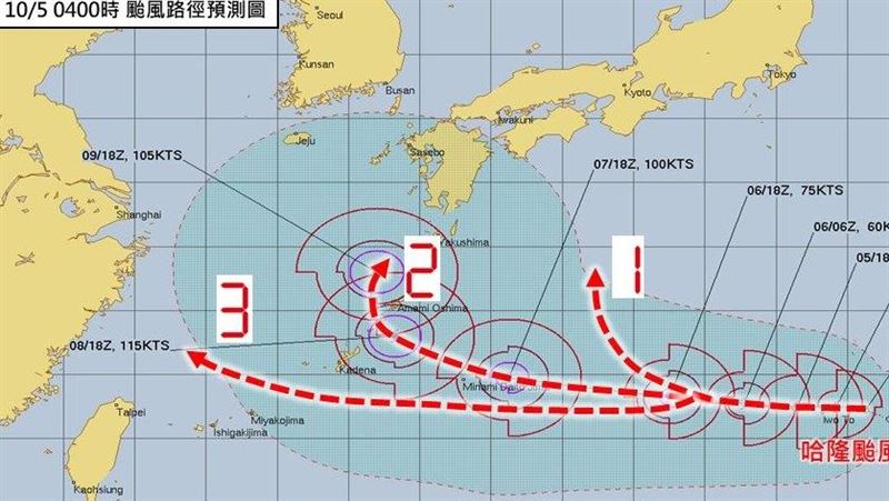 今明全台飆高溫　哈隆颱風3條可能路徑曝