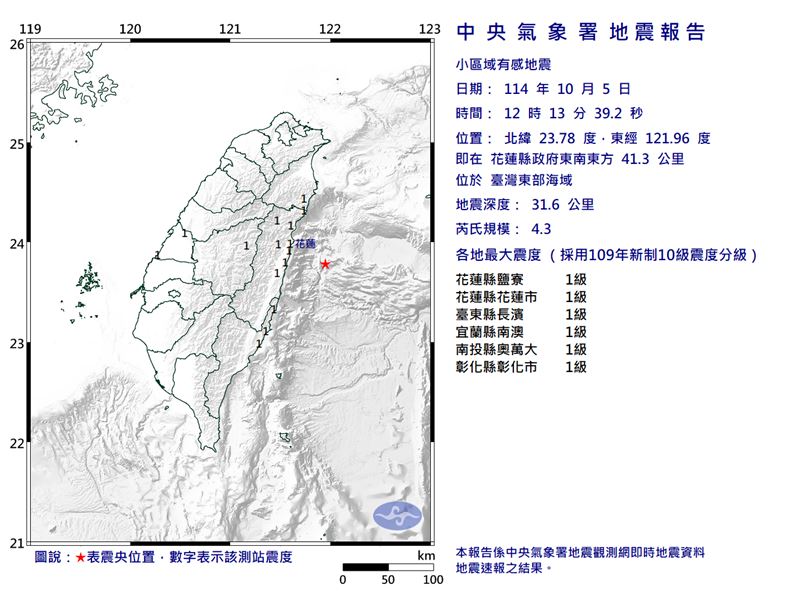 中央氣象署發布地震報告，台灣東部海域今（5）日12時13分發生芮氏規模4.3地震。（圖／中央氣象署）
