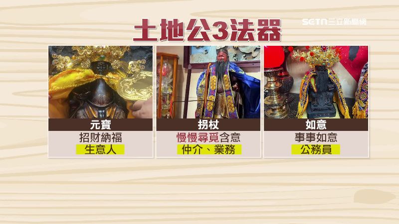 民俗專家表示，不同職業別祭拜的土地公其實不太一樣