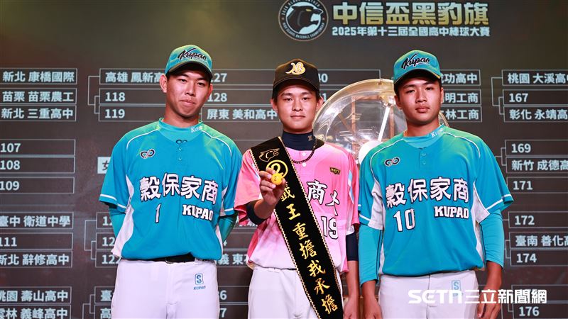 臺北商大抽中籤王，和去年冠軍穀保家商合影。（圖／記者劉彥池攝影）