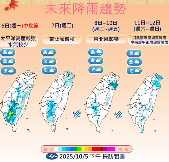 下週風向改變與颱風帶來水氣，雨區較中秋連假時有所改變。（圖／氣象署）