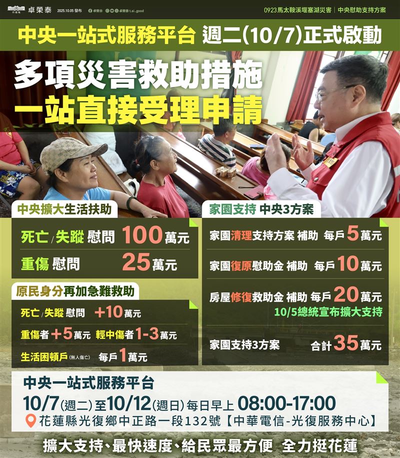 行政院長卓榮泰也在臉書預告，一站式服務平台將在明（7）日正式啟動，中央多項災害救助措施，一站直接受理申請。（圖／翻攝卓榮泰臉書）