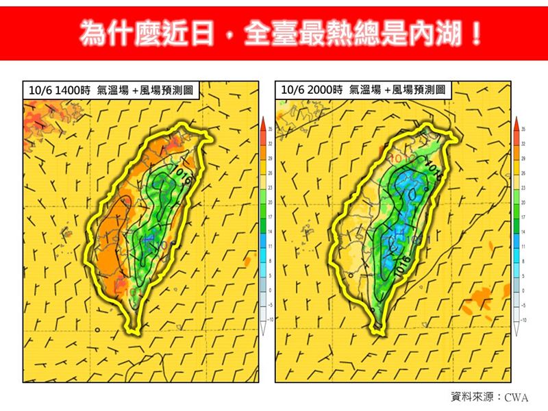 內湖連日38度「成全台最熱」。（圖／翻攝自林老師氣象站）