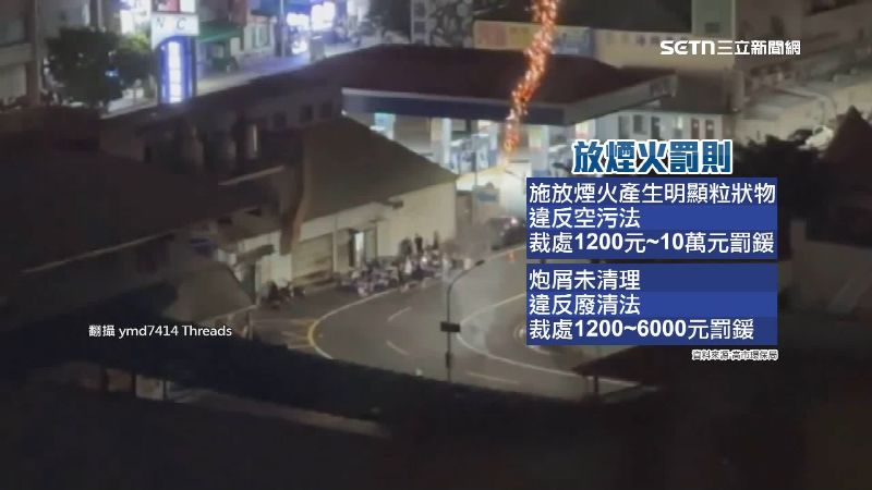 放煙火罰則。（圖／翻攝自ymd7414 Threads）