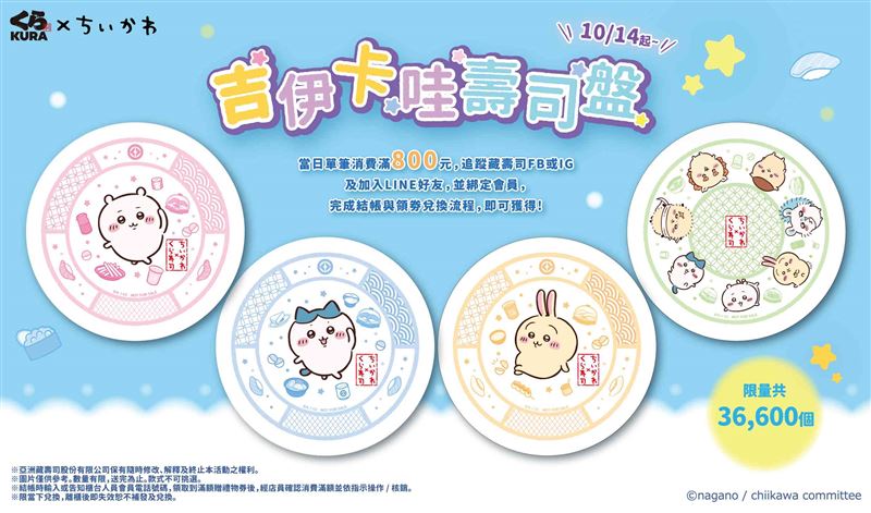 藏壽司 &times;「吉伊卡哇」滿額贈最終回登場！10月14日推出四款限量壽司盤。（圖／品牌業者提供）