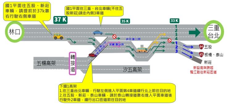 國1五股交流道北上出口動線調整。（圖／高公局提供）