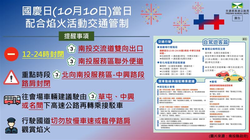 高公局公布國慶連假國道管制措施，其中國3南投路段配合焰火施放，新增兩項管制。（圖／高公局提供）
