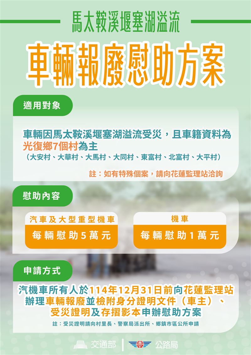交通部慰助報廢汽車每輛5萬元、機車每輛1萬元。（圖／公路局提供）