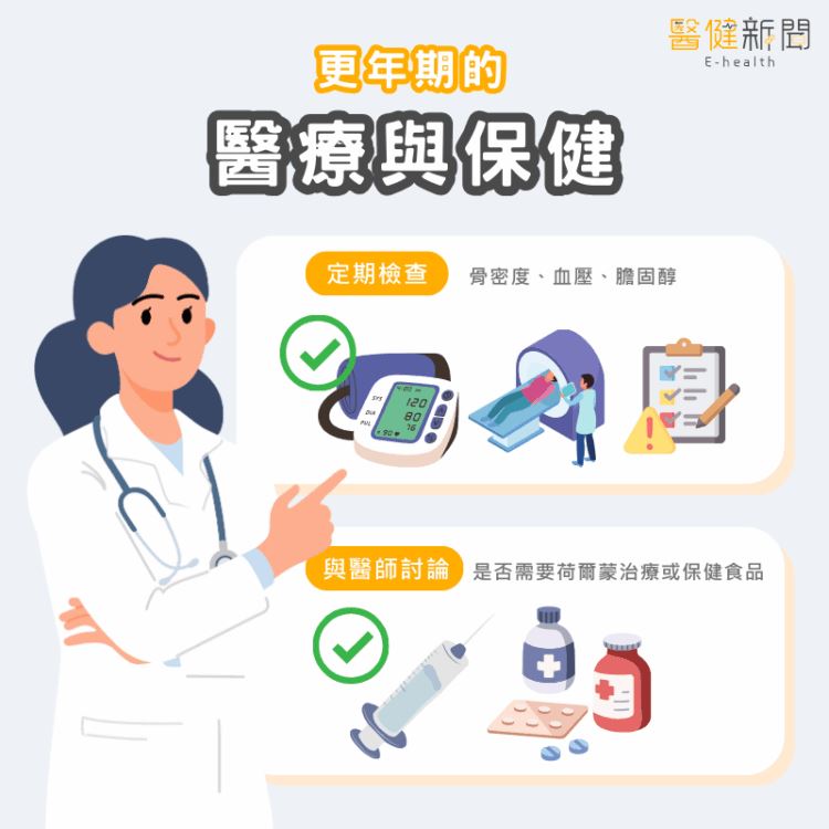 更年期的醫療與保健。（圖／醫健新聞網提供）