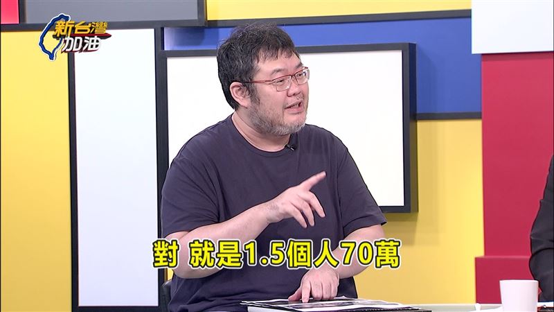 黃國昌找徵信社！四叉貓：1.5人月付70萬