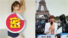 中川安奈拍攝性感寫真實現真正的「肉體自由」。（圖／翻攝自IG @nakagawa.anna1022）