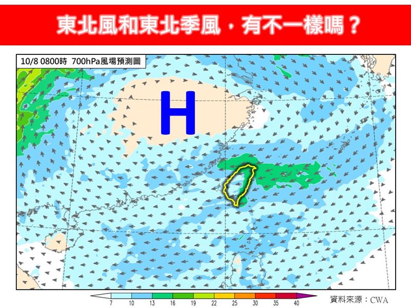 林得恩解釋，東北風和東北季風的區別。（圖／翻攝自林老師氣象站臉書）