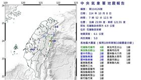 今日上午花蓮發生規模5.0地震，16縣市有感。（圖／翻攝自氣象署）