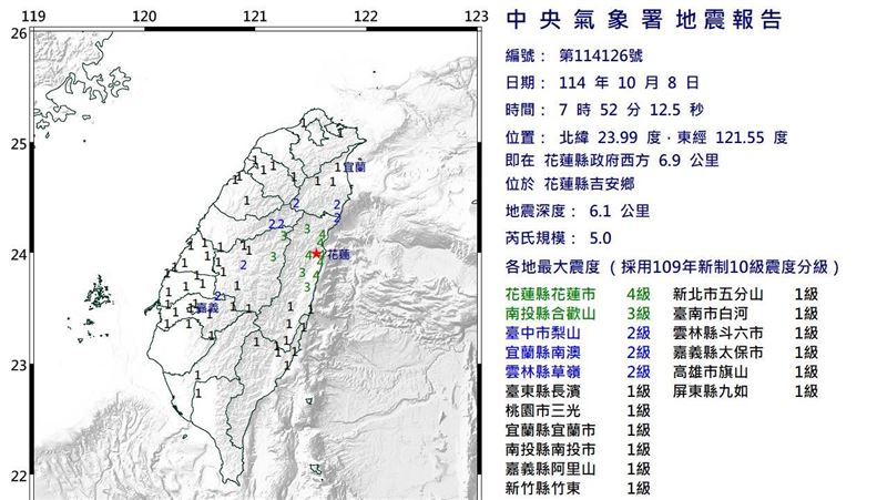 花蓮5.0地震 氣象署:3天內防規模4.5餘震