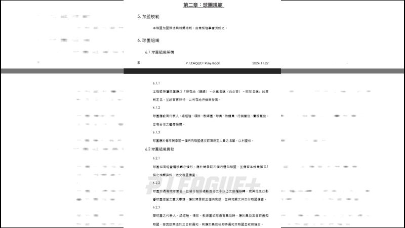 PLG賽務章程。（圖／翻攝自PLG官網）