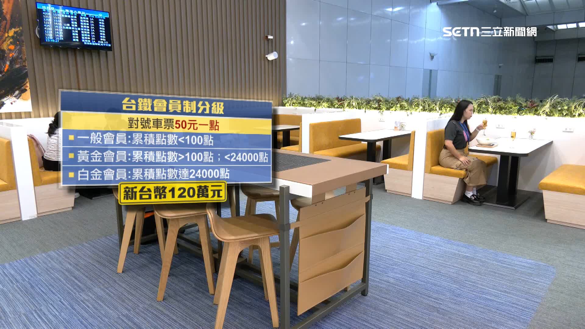 台鐵白金會員難達成