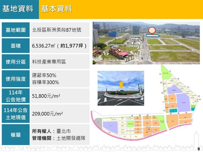 北投士林科技園區T12科專區土地。（圖／翻攝自北市府網站）