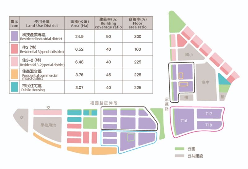 輝達相中北士科T17／T18設亞洲總部，卻卡在地上權移轉與解約價差；市府提T12整合地主作備案，新北、高雄趁勢出手搶人。三方各有算盤：市府怕圖利、新壽顧權益、輝達拚時程。案情未到死棋，卻已成台灣AI版圖與行政效率的期末考。圖為北士科分區圖。（圖／翻攝自北士科網站）