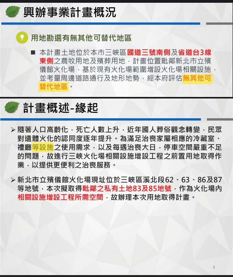 新北市政府殯葬管理處今天召開說明會（圖／翻攝自卓冠廷臉書）