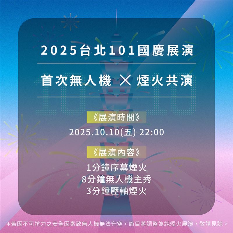 今年101煙火有無人機編隊在南山A21上空飛舞。（圖／台北101提供）