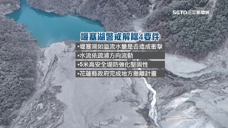 最關鍵的撤離計畫，似乎還未有定論