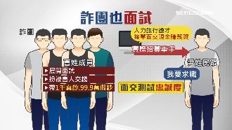 防黑吃黑！詐團面試車手　遭活逮罪加一等